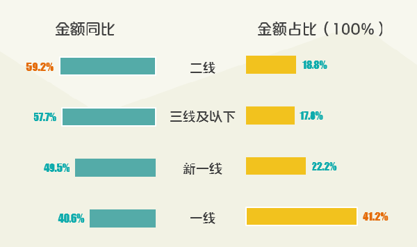 吉祥混沌加盟