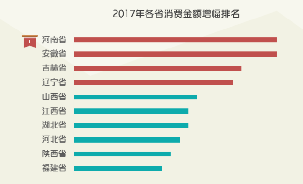 馄饨店加盟