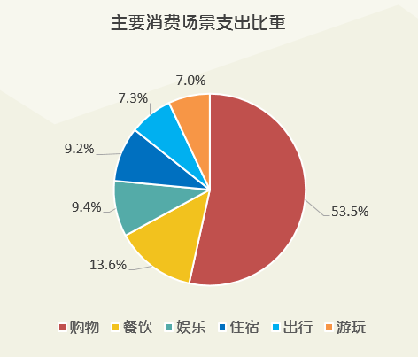 吉祥馄饨官网